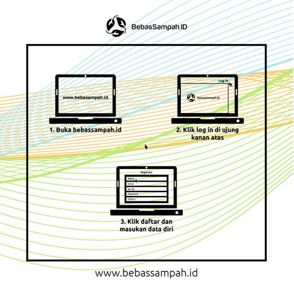 daftar-bebassampah.jpg