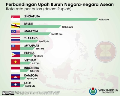 infografis_buruh_4-400x320.jpg